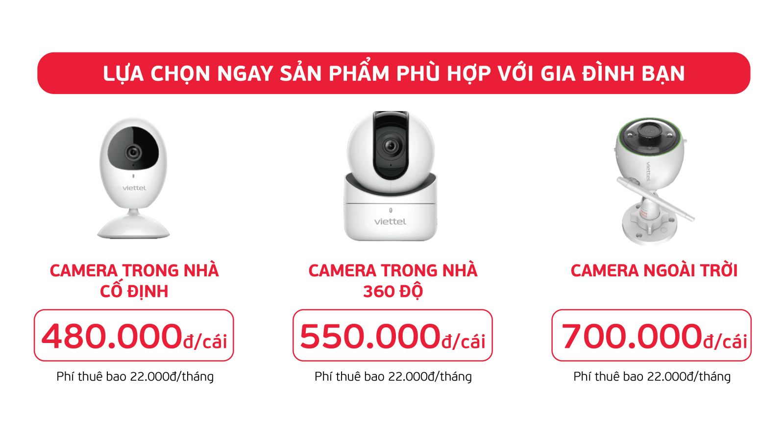 Camera Viettel Nam Định