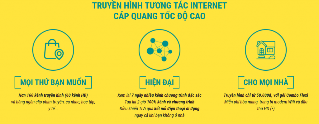 viettel tv
